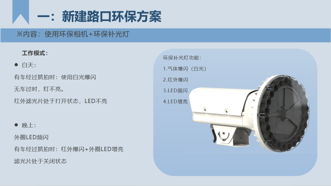 1712051389182480.png 環保燈png.png